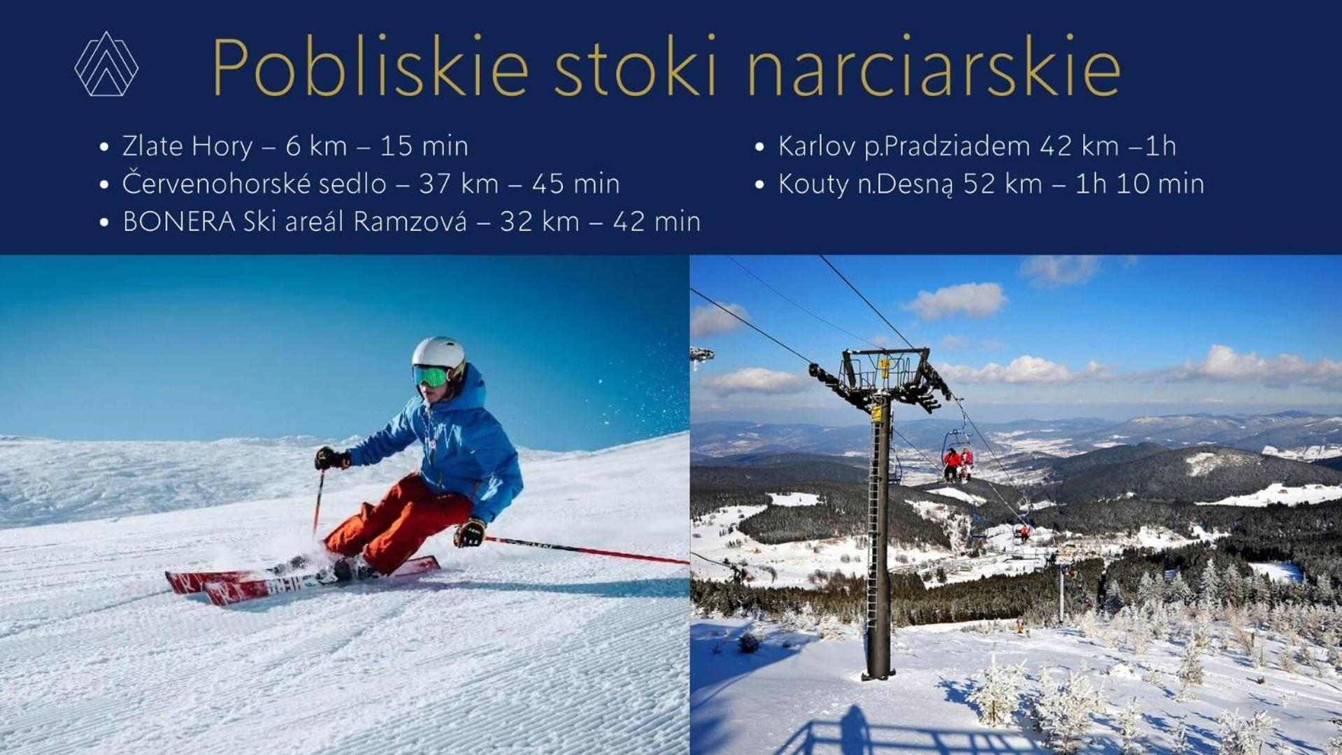 Aspen Prime Ski & Bike Resort - Basen, Sauna, Jacuzzi, Silownia W Cenie Pobytu Glucholazy Extérieur photo